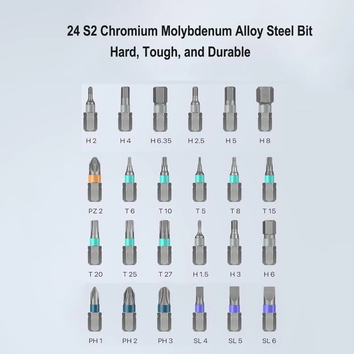 Ultimate Multi-Tool Screwdriver Kit