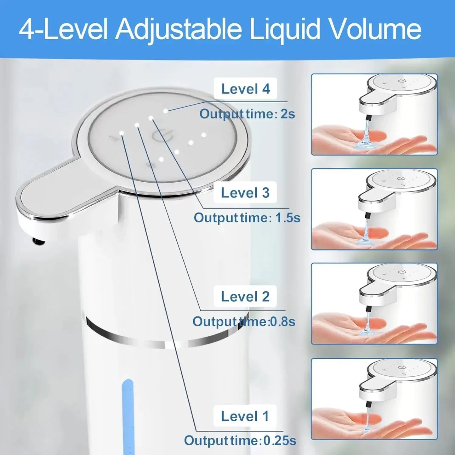 Touchless Soap Magic Dispenser