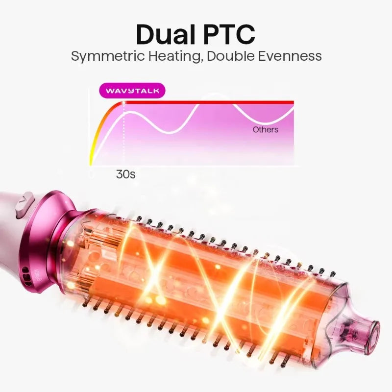 Wavytalk 5-in-1 Hair Curler Set