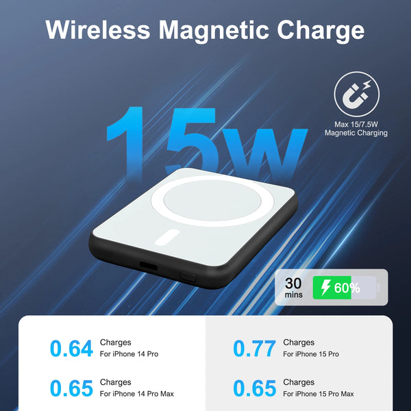 Magic Charge Wireless Power Bank