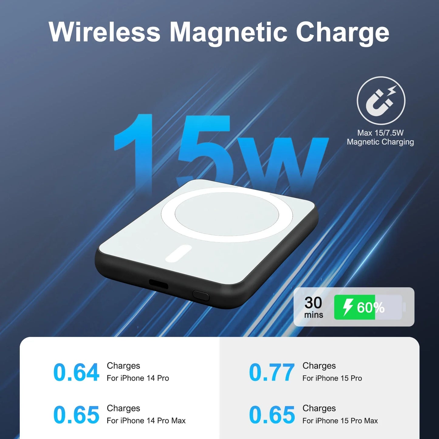 Magic Charge Wireless Power Bank